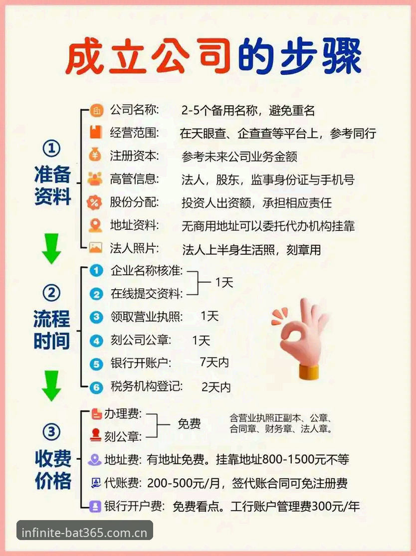 bat365官网登录 资深用户分享bat365平台实战经验——从注册到娱乐全流程体验