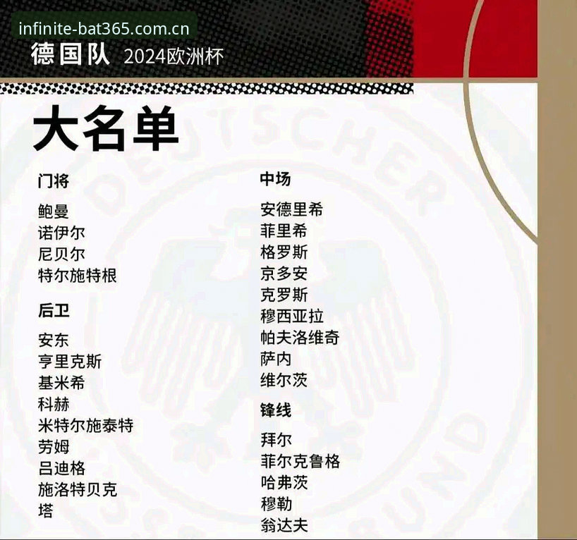 bat365官网登录入口 德国队世界杯大名单深度分析:诺伊尔回归与新生代崛起带来的双重惊喜