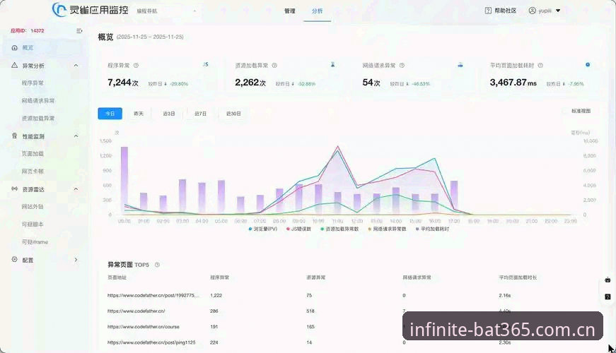 bat365网页版最新版深度分析：从平台迭代到用户体验的全面解析